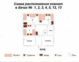 Стандартная дача №1, 3, 5, База отдыха Шинник