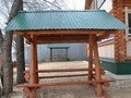 Территория